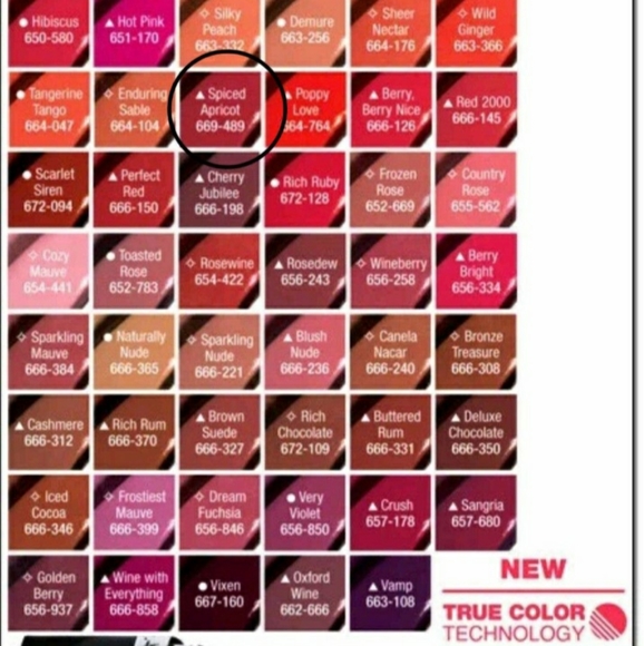Avon true color lipstick in spiced or candy red - Picture 2 of 10